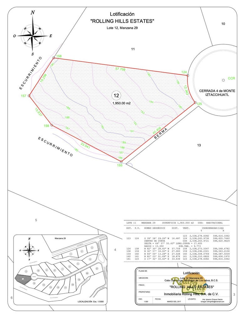 Lot in Rolling Hills, Pacific, photo 4
