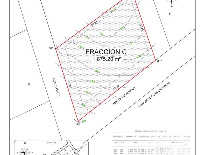 Lot in Rolling Hills, Pacific